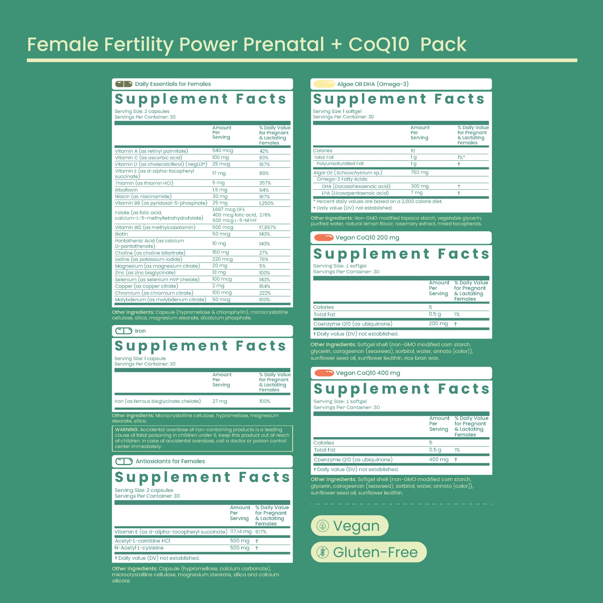 Trying to Conceive Bundle - Image 7