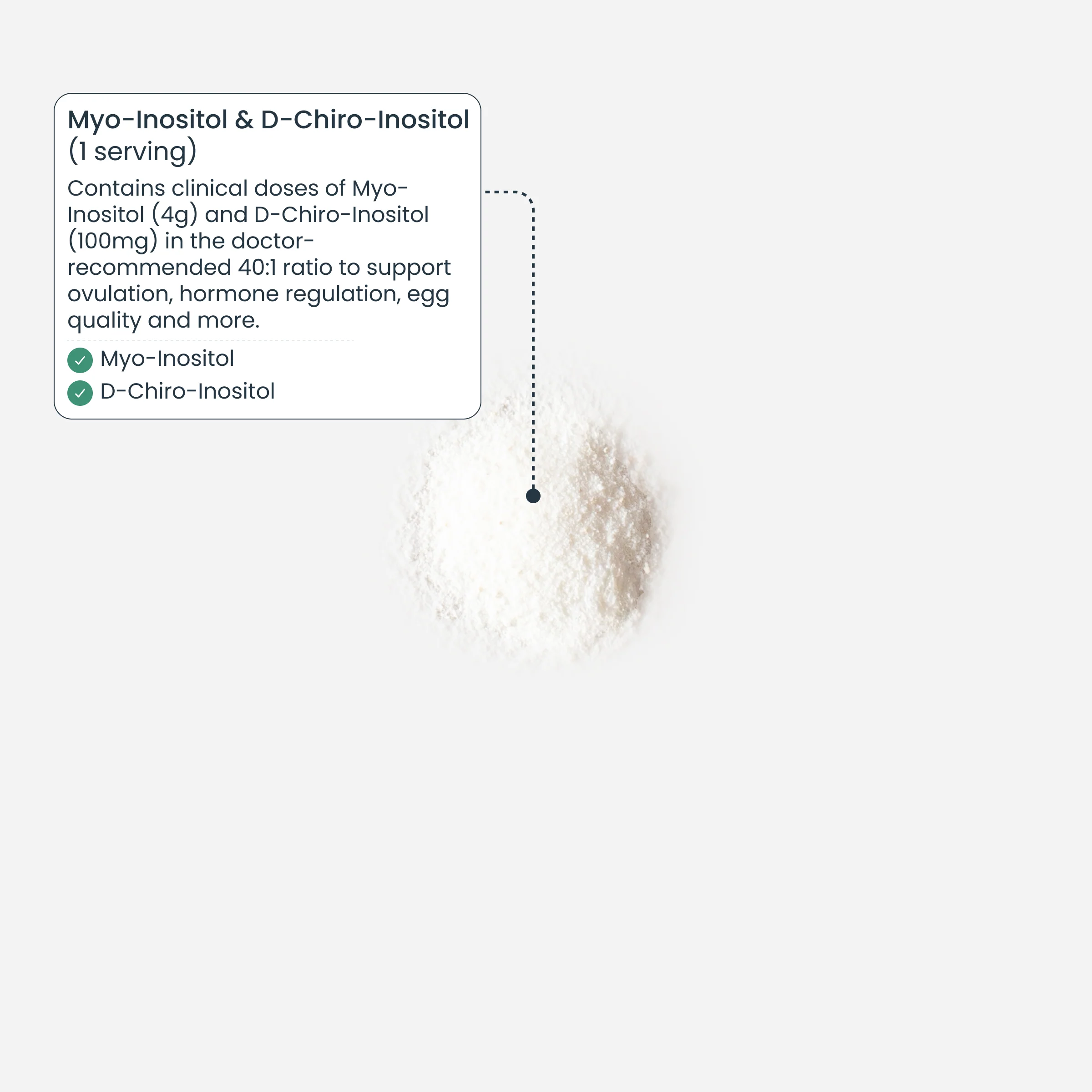 Inositol Cycle Support - Image 3