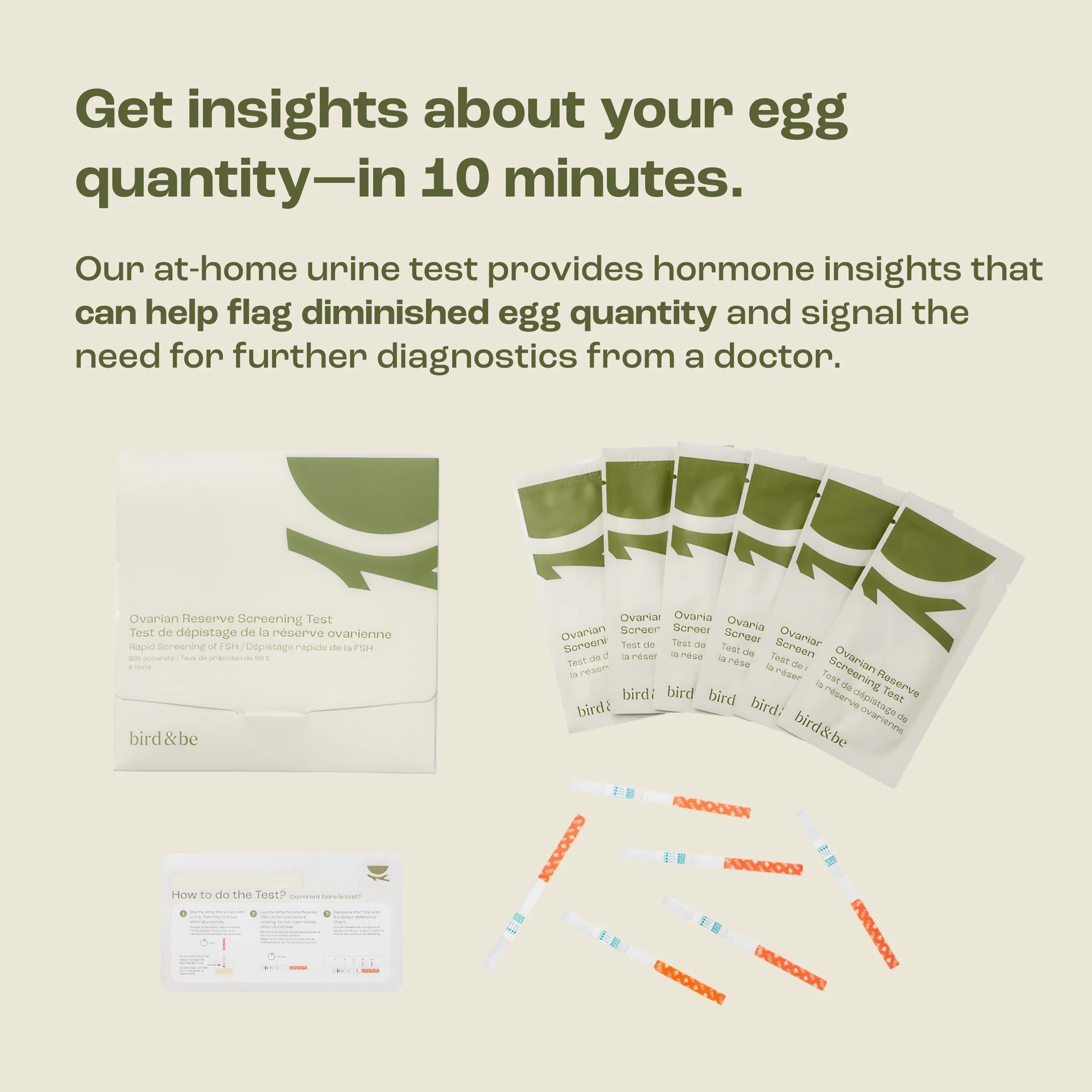 Ovarian Reserve Screening Test - Image 5