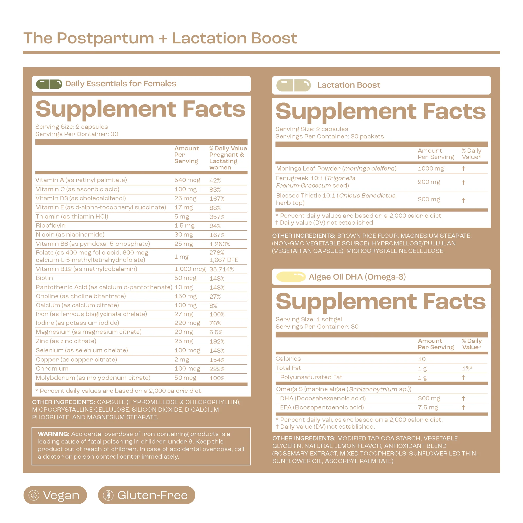 The Postpartum - Image 8