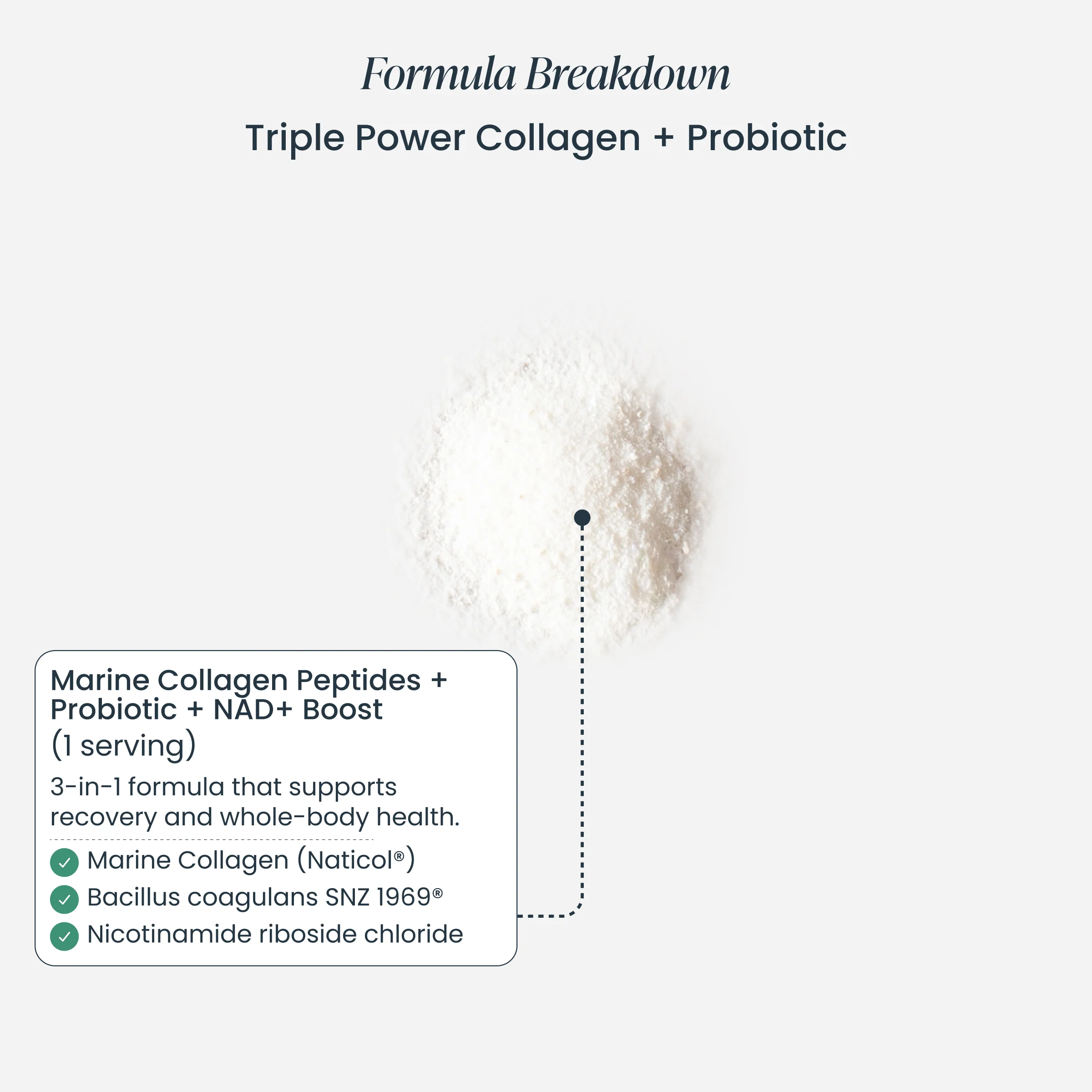 Postpartum Glow Bundle - Image 4