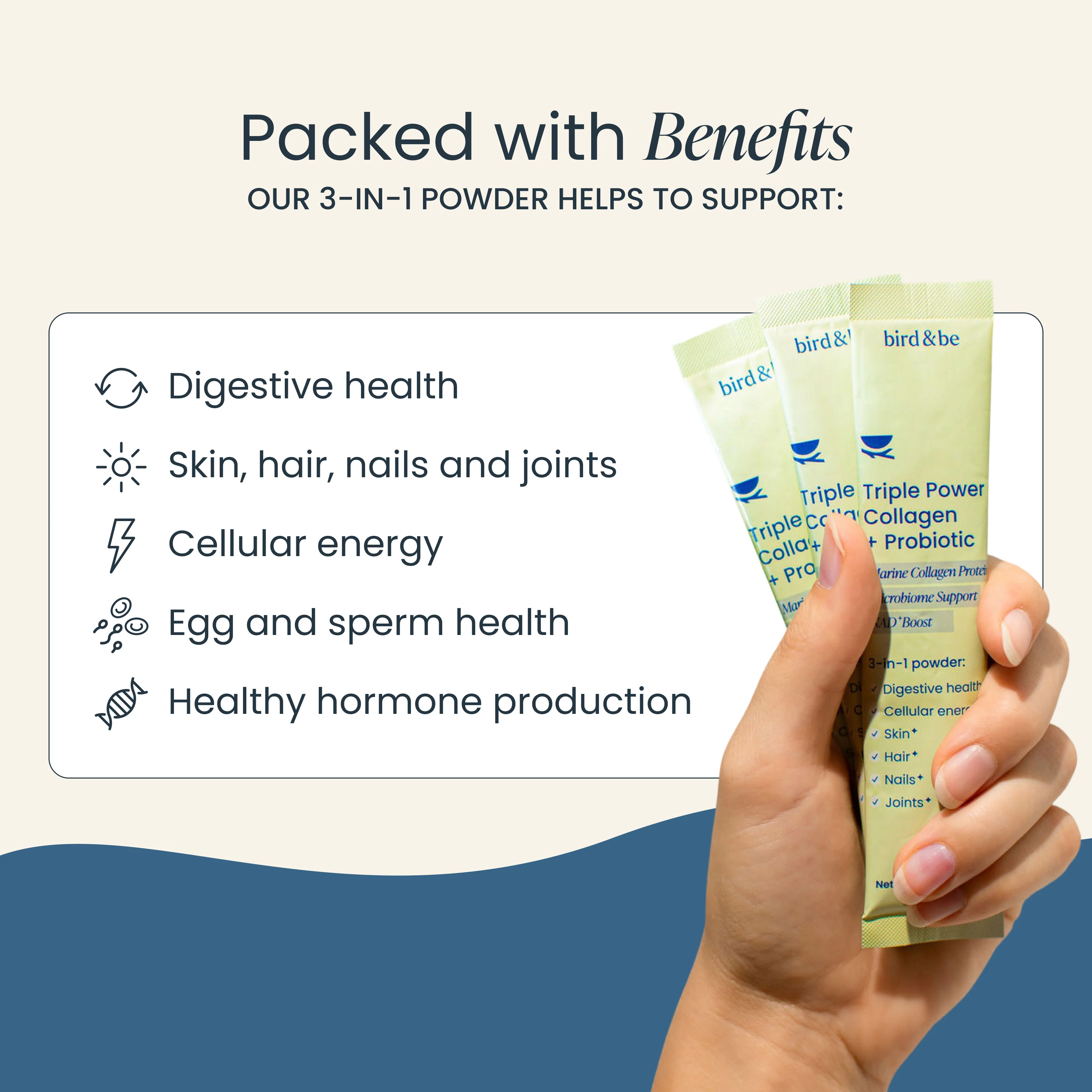Triple Power Collagen + Probiotic - Image 5